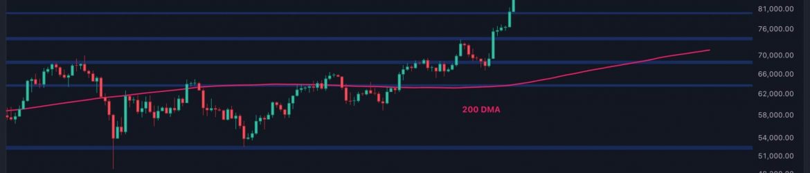 Is-Bitcoin-About-the-Crash-Below-$90,000-Soon--(Bitcoin-Price-Analysis)