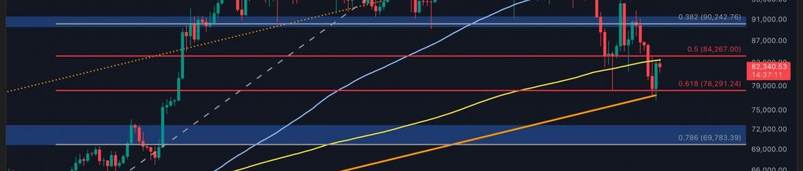 Bitcoin-Price-Analysis--Can-BTC-Reclaim-$90K-This-Week-