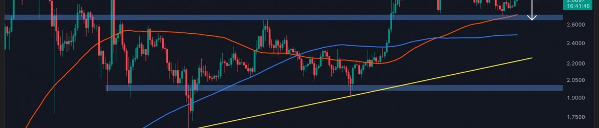 Ripple-Price-Analysis--XRP-Consolidates-Ahead-of-Next-Major-Move