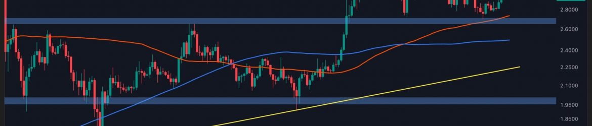 XRP-Flashing-Early-Breakout-Signals--Is-the-Wait-Over--(Ripple-Price-Analysis)